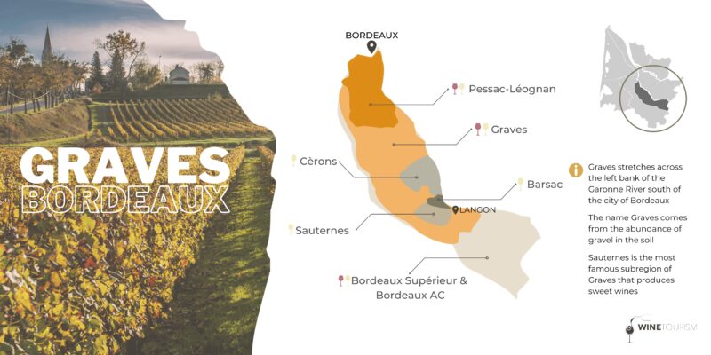 A map of the Graves wine region, France.